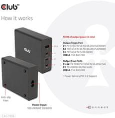 Club 3D síťová nabíječka, GAN technologie, 4xUSB-A a USB-C, PD 3.0 Support, 132W , čierna