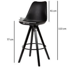 Bruxxi Barová stolička Urban (SET 2 ks), syntetická koža, čierna