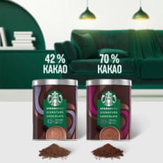 Starbucks Signature Chocolate Horúca čokoláda so 70% kakaa