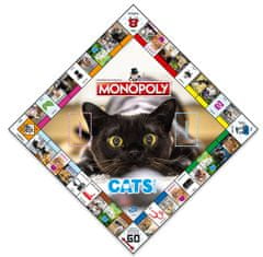 Winning Moves Monopoly Cats - Anglická verzia