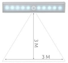ISOTRA Nočné LED svetlo s pohybovým senzorom, 3455