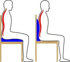 MODOM Anatomicky tvarovaný podsedák a bedrová opierka 2v1