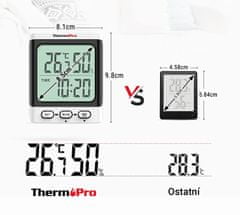 ThermoPro TP152 - zánovné