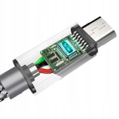 CO2 Adaptér, adaptér, USB C, mini jack 3,5 mm, s DAC CO2-0064