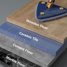 HOME & MARKER® Trojuholníkový 360° otočný mop na podlahu so samožmýkaním (1x mop + 1x podložka z mikrovlákna) | ANGLEMOP