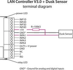 GWL Power TINYCONTROL čidlo úrovně osvětlení pro LAN ovladač v3