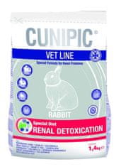 Cunipic väčłina Rabbit Renal detoxication 1,4 kg