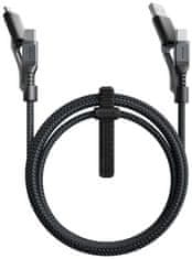 Nomad Kábel Nomad Kevlar USB-C Universal Cable 1.5m (NM0191C090)