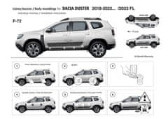 Rider Ochranné lišty bočných dverí, Dacia Duster, 2017- ,