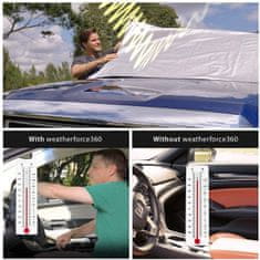 Verk  24183 Magnetická clona na auto proti mrazu a slnku Weather Force 360