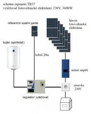 Malapa Vyťažovač fotovoltaickej elektrárne TR37, 230V, 3600W