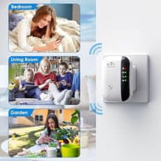 HOME & MARKER® Výkonný bezdrôtový interiérový zosilňovač extender WIFI signálu | WIFIBOOST
