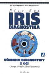 Iris Diagnostika - Učebnica diagnostiky z očí, Oko ako zrkadlo zdravia a choroby