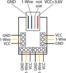 GWL Power TINYCONTROL voděodolné teplotní čidlo DS18B20 pro LAN ovladač