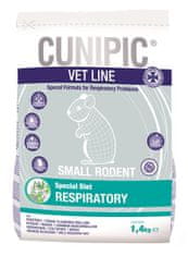Cunipic väčłina Small rodents Respiratory 1,4 kg