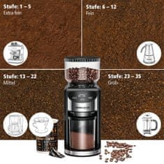 mlynček na kávu EKM 400