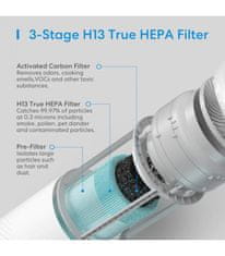Meross Meross 3-Stupňový H13 HEPA filter, MHF100