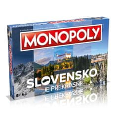 Winning Moves Monopoly Slovensko je prekrásne