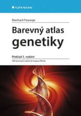 Atlas Farebný genetiky