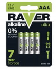 EMOS Alkalická batéria 1,5 V LR6 AAA Raver sada 4 ks.