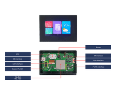 DWIN LCD 4,3" 480x272 rezistívny dotykový panel, DWIN HMI kryt