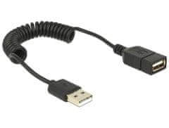 DELOCK kábel USB 2.0, predlžovací, samec/samica, krútený kábel