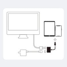 Joyroom Adaptér Joyroom z Lightning (samec) na digitálny HDMI (samica) + Lightning (samica) FullHD 1080p 60Hz biely (S-H141 biely)