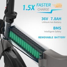 S6 skladací designový elektrobicykel - ebike s vyberateľnou batériou, čierno-biela metalíza