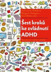 Portál Šesť krokov na zvládnutie ADHD - Manuál pre rodičov i učiteľov