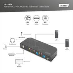 Digitus DS-12874 KVM Switch, 2x1 HDMI, HDMI Out, USB, 4Kx2K @ 60Hz, čierna