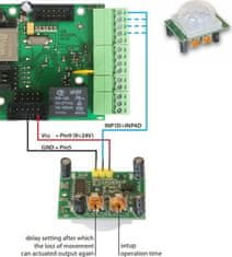 GWL Power TINYCONTROL pohybové čidlo pro LAN ovladač v3