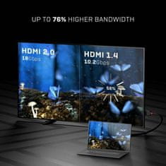 Lindy Kábel HDMI M/M 2m, Ultra High Speed+Eth, 4K@60Hz, HDMI 2.0, 18G, čierny, Black Line