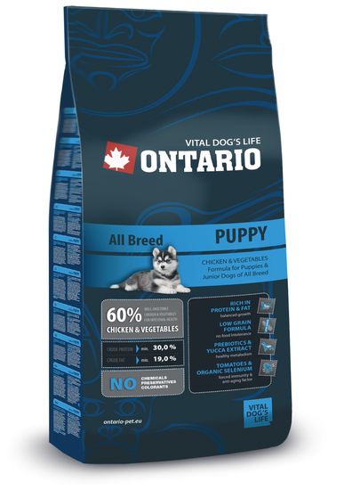 Ontario Puppy All 13 kg