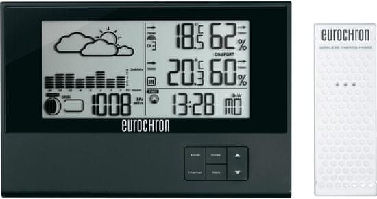 Eurochron Bezdrôtová meteostanica EFWS 900 S