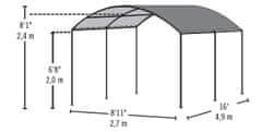 ShelterLogic prístrešok MONARC 25866EU