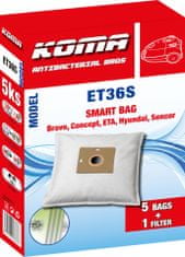 KOMA ET36S - SMART BAG - Concept, ETA, Sencor, textilné