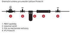 Dražice IPS ProtectX G 1/2"- zariadenie pre redukciu vodného kameňa