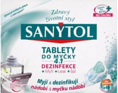 SANYTOL Tablety do umývačky riadu 4v1 40 ks