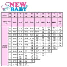NEW BABY Polovystužená dojčiace podprsenka Eva biela - 80C