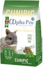 Cunipic Alpha Pro Rabbit Junior - králik mladý 1,75 kg