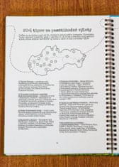PERKMAN Výletná kronika - edice Československo