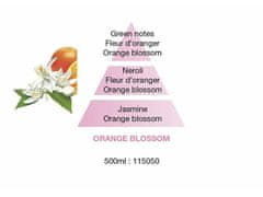 Maison Berger Paris Náplň do katalytickej lampy Pomarančový kvet Orange Blossom (Lampe Recharge/Refill) 500 ml