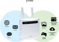 STRONG 4G LTE Wi-Fi Router 300, (4GROUTER300)