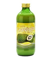 Natural Pharm Graviola (annona muricata) 100% šťava 500 ml