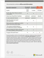 Microsoft Office 2021 pre študentov a domácnosti (79G-05380) CZ