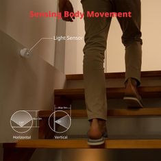 Switchbot pohybový senzor