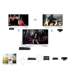 Ugreen HDMI - 3x HDMI Switch 3D 4K, IR, čierny