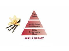 Maison Berger Paris Náplň do difuzéra Sladká vanilka Vanilla Gourmet (Bouquet Recharge/Refill) 400 ml