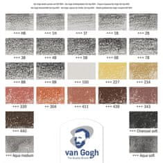 Van Gogh Van Gogh skicovacie farbičky 24 ks