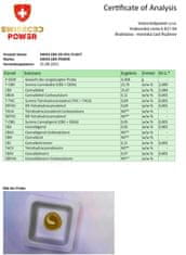 SWISS CBD POWER CBD olej 20ml – Full spectrum – 25%